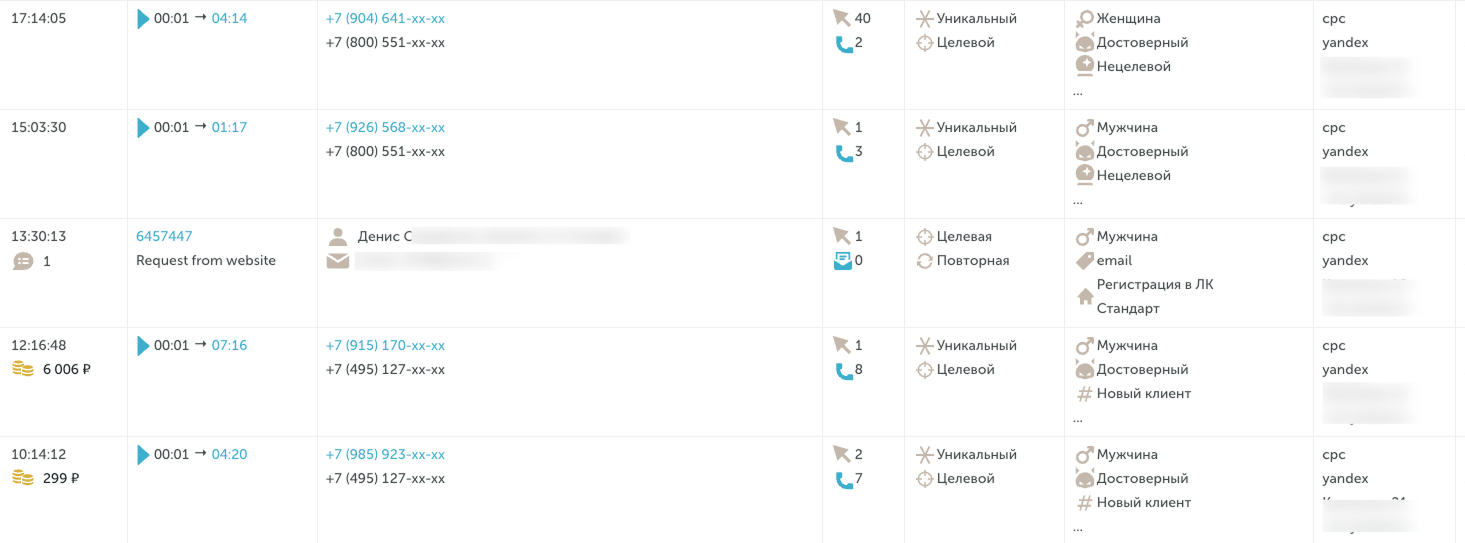 журнал лидов calltouch